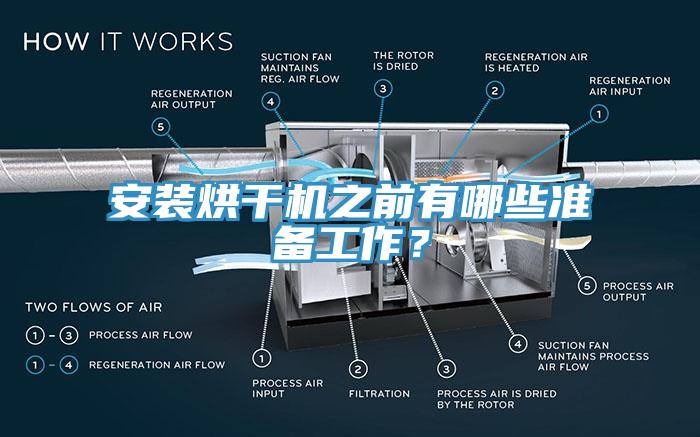 安裝烘幹機之前有哪些準備工作？