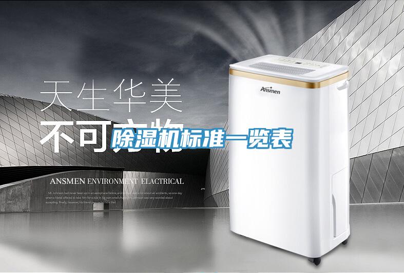 蘑菇视频网站標準一覽表