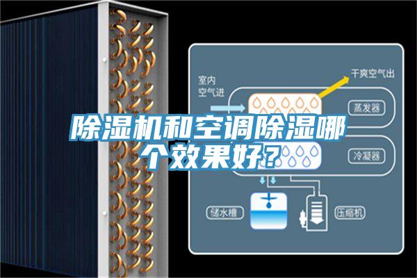 蘑菇视频网站和空調除濕哪個效果好？