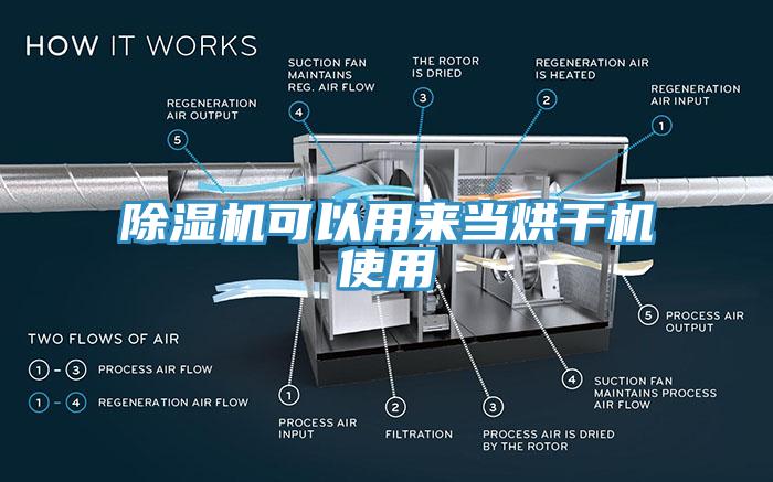 蘑菇视频网站可以用來當烘幹機使用