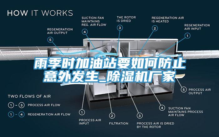 雨季時加油站要如何防止意外發生_蘑菇视频网站廠家