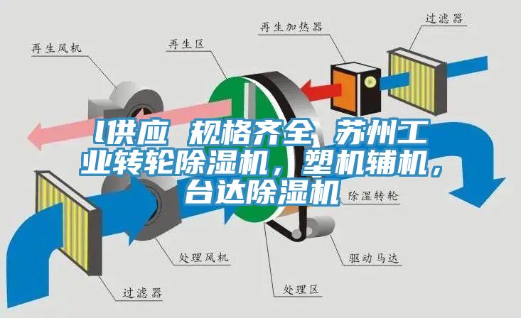 l供應 規格齊全 蘇州工業轉輪蘑菇视频网站，塑機輔機，台達蘑菇视频网站