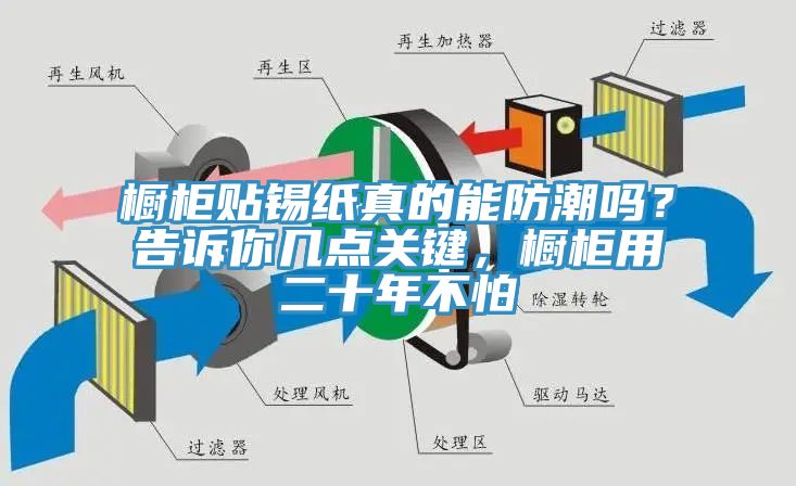 櫥櫃貼錫紙真的能防潮嗎？告訴你幾點關鍵，櫥櫃用二十年不怕