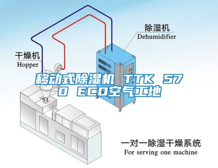 移動式蘑菇视频网站 TTK 570 ECO空氣工地